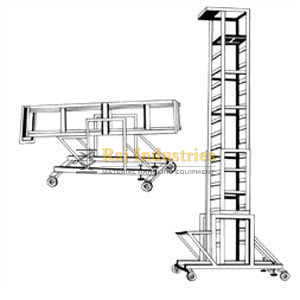 Manual Pallet Paper /Plastic Roll